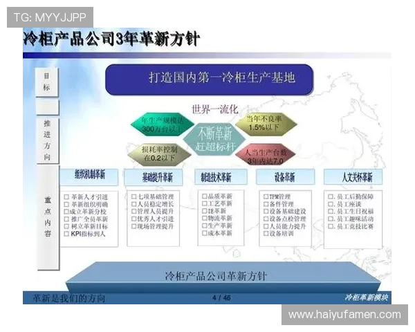 成都羽毛球队如何通过控制革新提升竞技水平与团队协作能力 成都羽毛球队如何通过控制革新提升竞技水平与团队协作能力