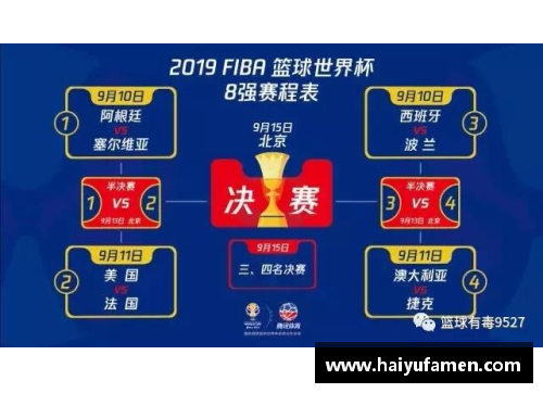 篮球世界杯2024：赛程、球队与精彩瞬间