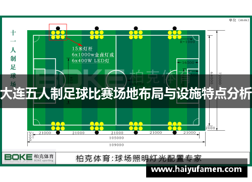 大连五人制足球比赛场地布局与设施特点分析