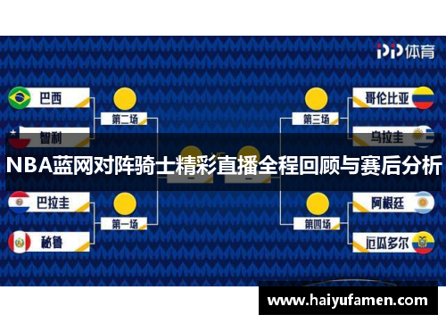 NBA蓝网对阵骑士精彩直播全程回顾与赛后分析