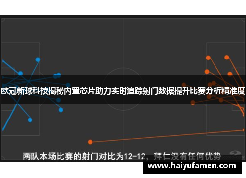 欧冠新球科技揭秘内置芯片助力实时追踪射门数据提升比赛分析精准度