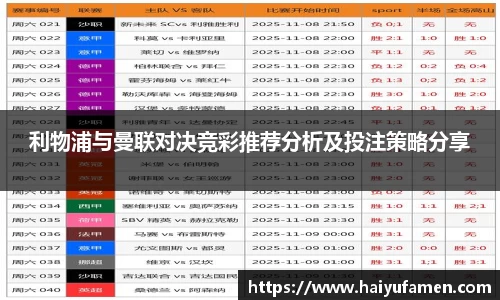 AG尊时凯龙人生就博利物浦与曼联对决竞彩推荐分析及投注策略分享